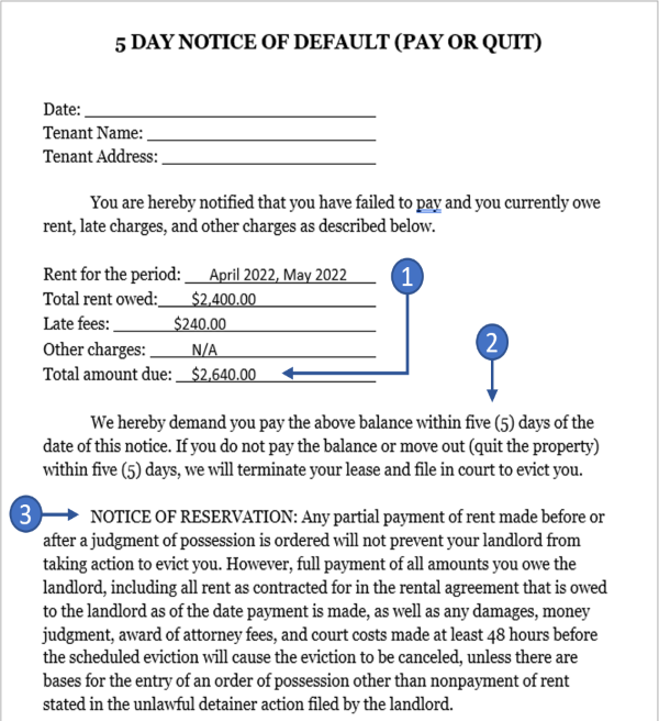 A blank example of a 5-Day Pay or Quit or Unpaid Rent Notice.